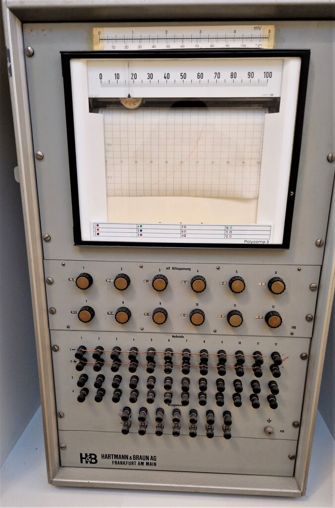 12-KANALNI REGISTRATOR
